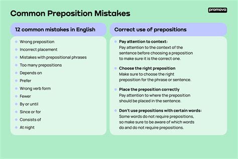 istaked in english|Istaked in English with contextual examples .